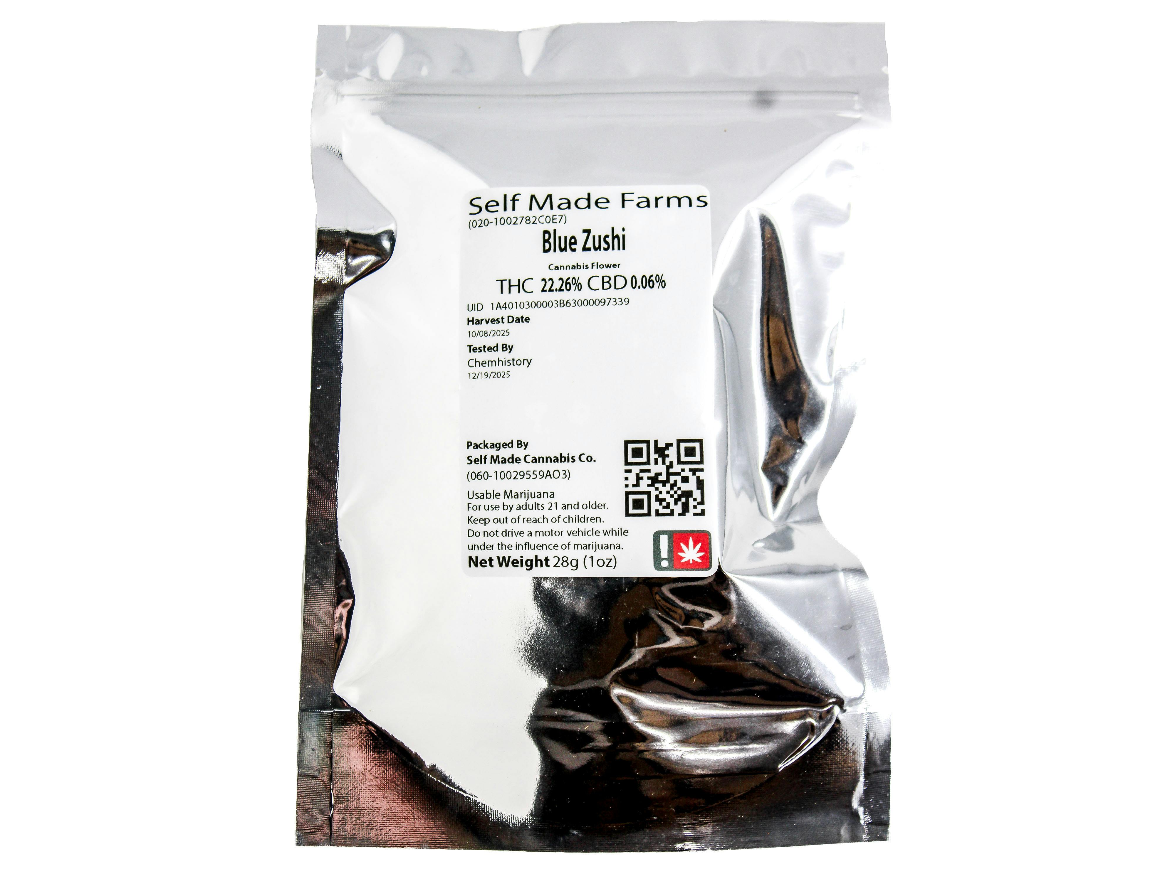 SMF Blue Zushi: 54983 G55
