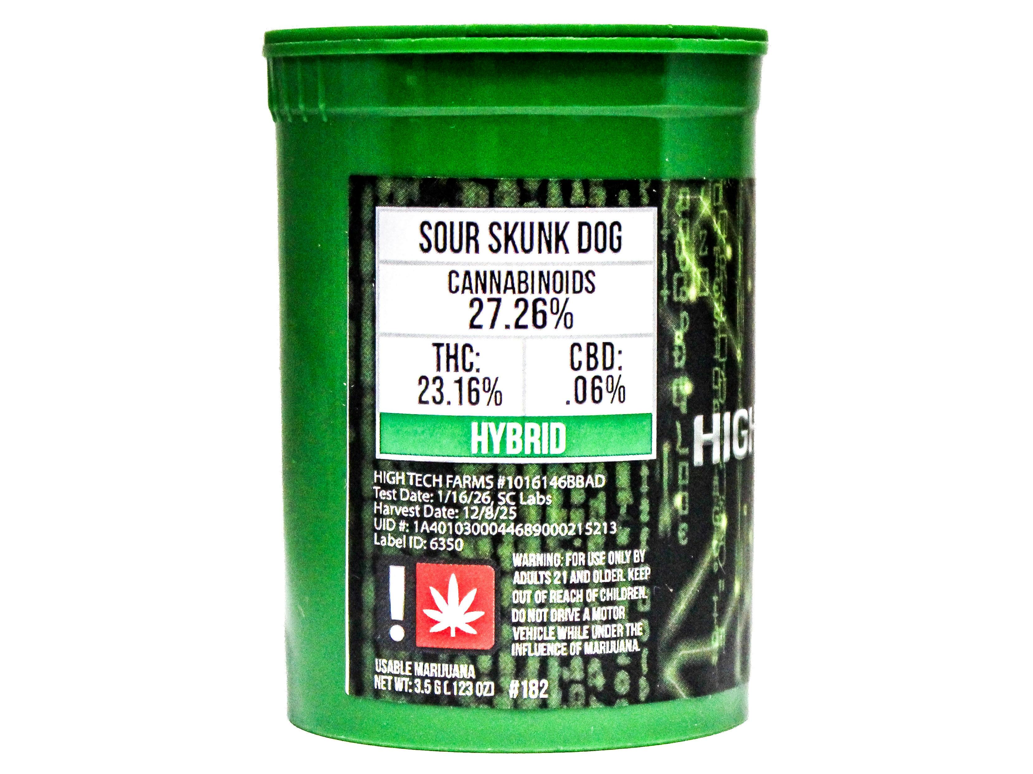 HTF Sour Skunk: Dog 55373 C28.1