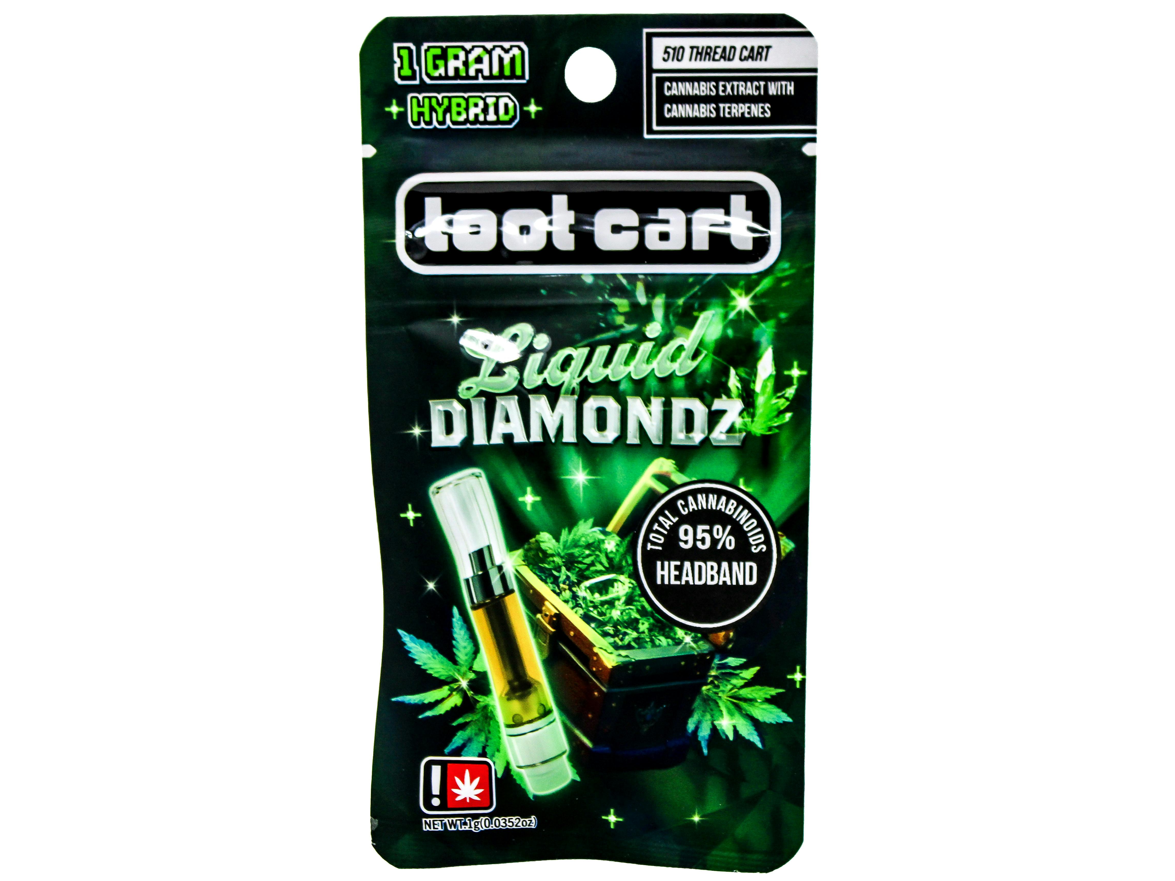 SBX Headband Liquid Diamonds Cart 1g 8282517299 D17|AOF