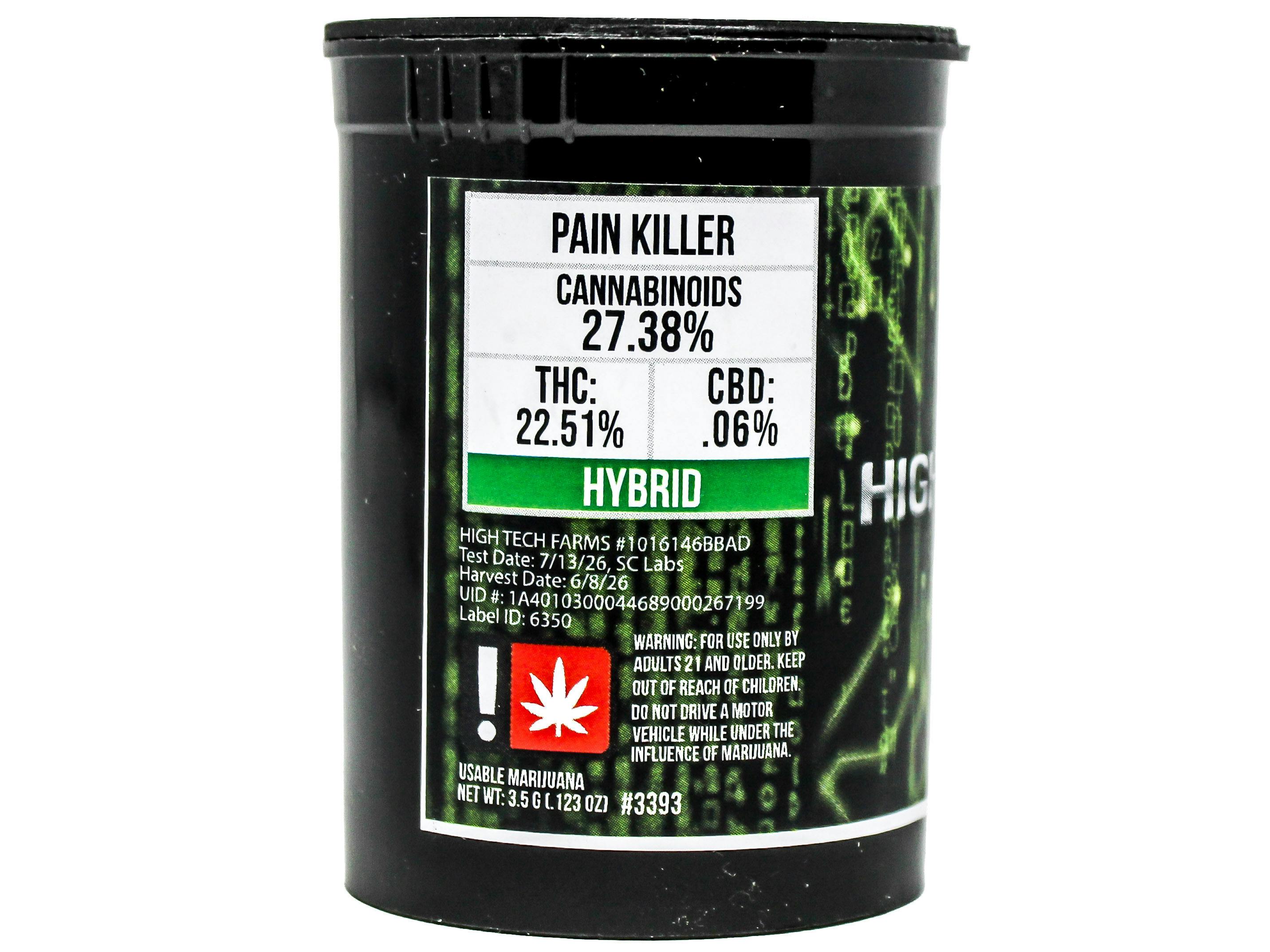 HTF: Pain Killer 4252330622 C12.3