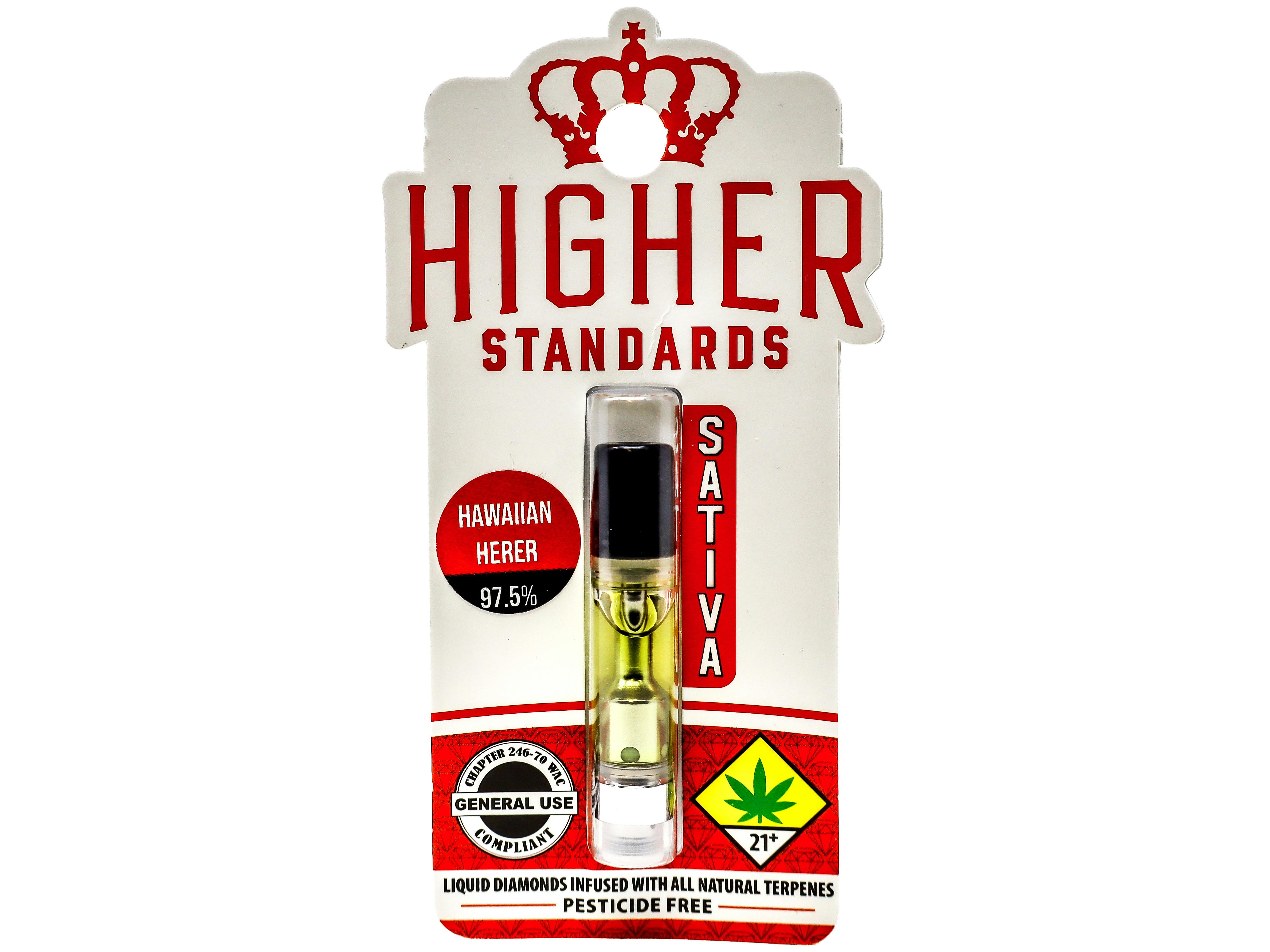 PLD Hawaiian Herer Distillate Cart 1g 6736189743 SW_CART42|I7