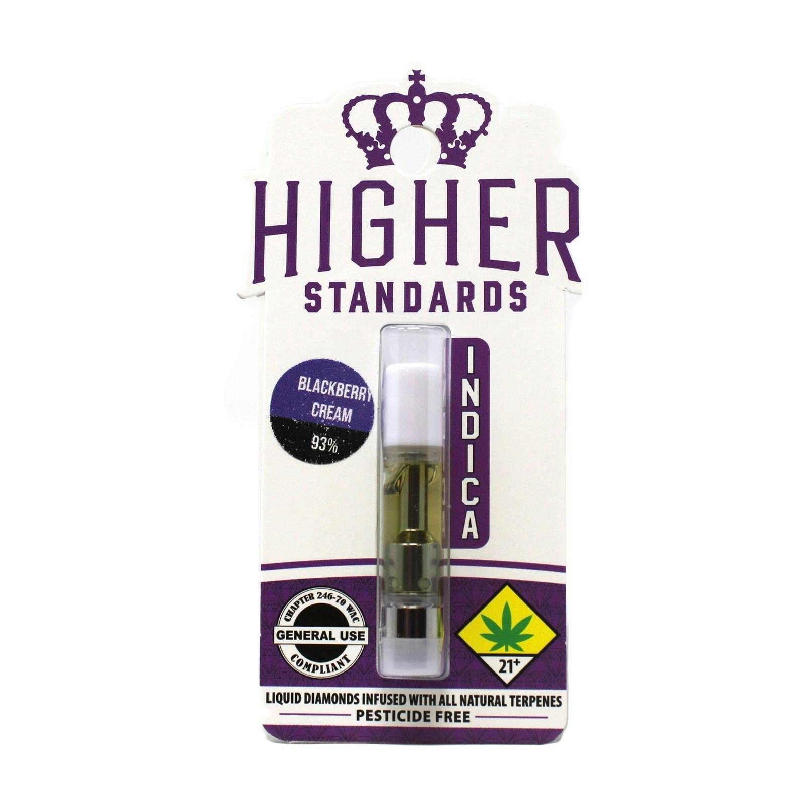 PLD Blackberry Cream Distillate Cart 1g 5628208377 SW_CART305|AOF