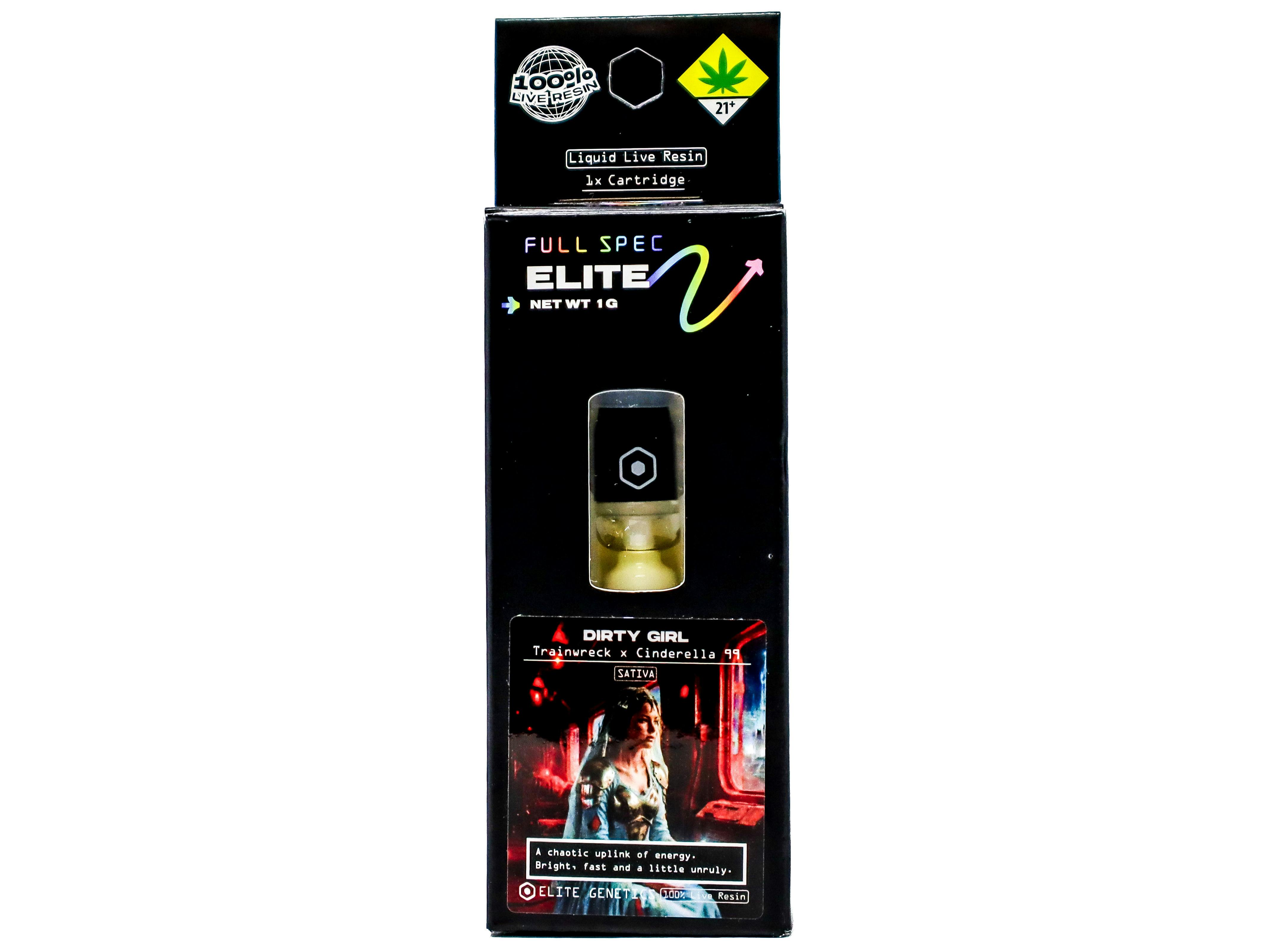 WRX Dirty Girl Live Resin Cart 1g 4579383159 SW_CART8|G4