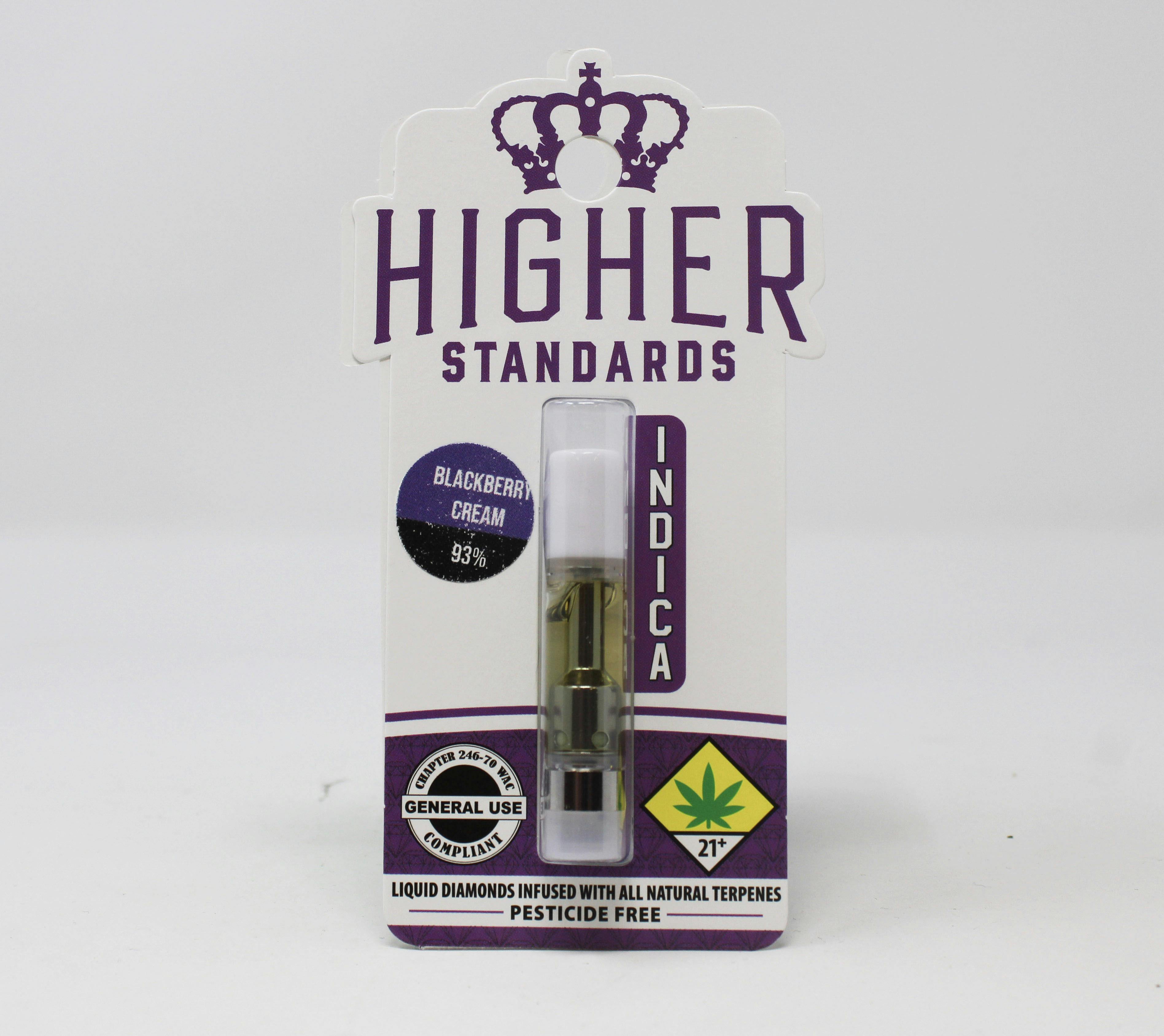 PLD Blackberry Cream Distillate Cart 1g 5628208377 SW_CART264|C1