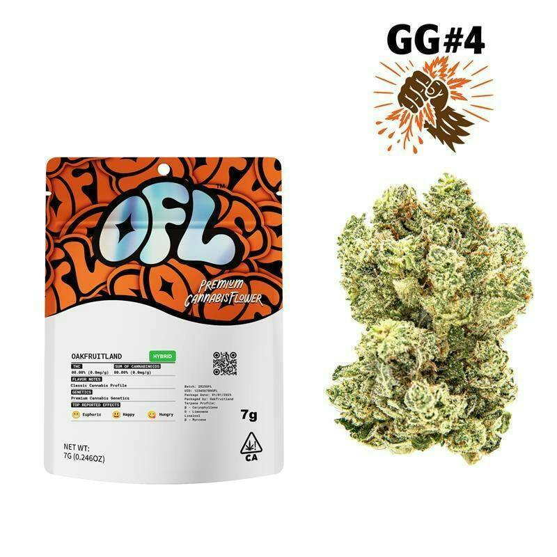 Oakfruitland | Flower | GG#4 | I | 7g