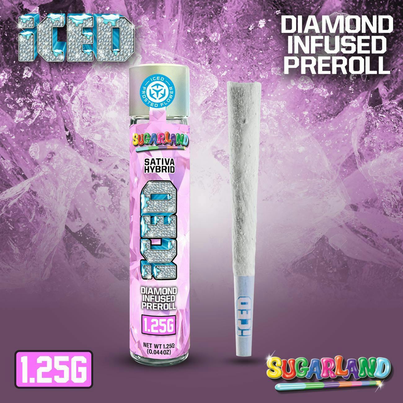 ICED - Sugarland: 1.25 Inf Pr