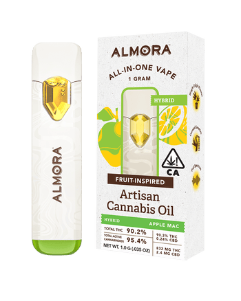 ALMORA: Blue Agave