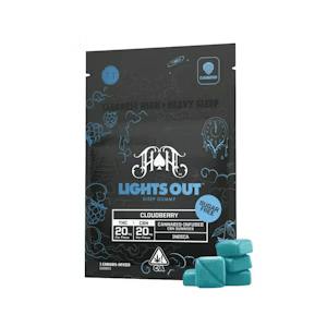 Heavy Hitters: Cloudberry