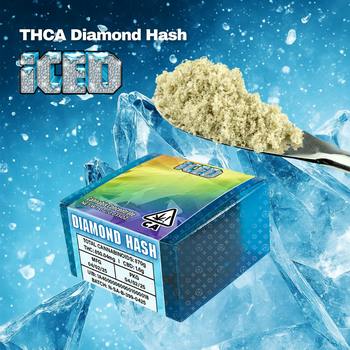 ICED - Strawnana: Strawnana 1g