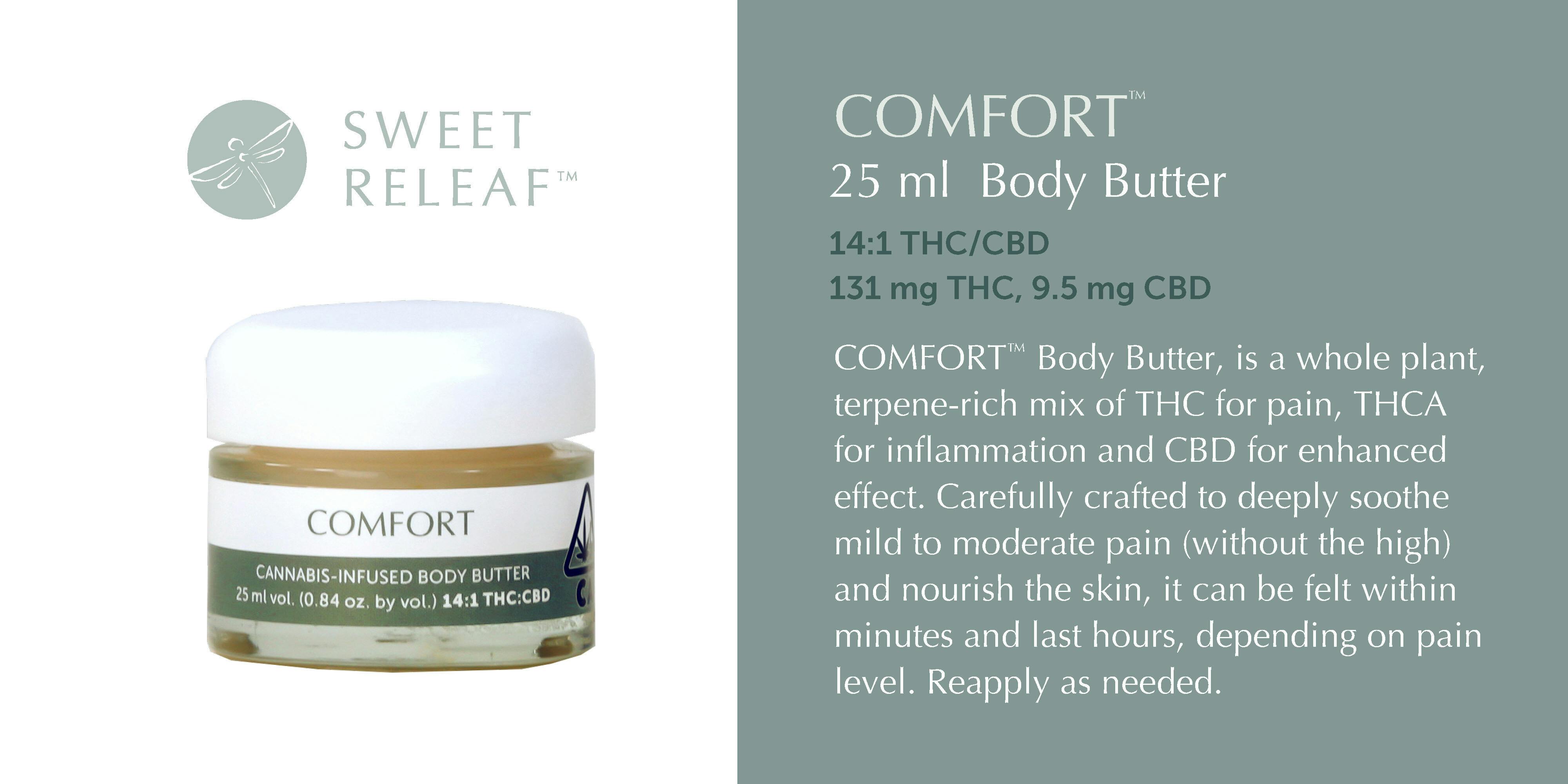 COMFORT BODY BUTTER 25ML JAR