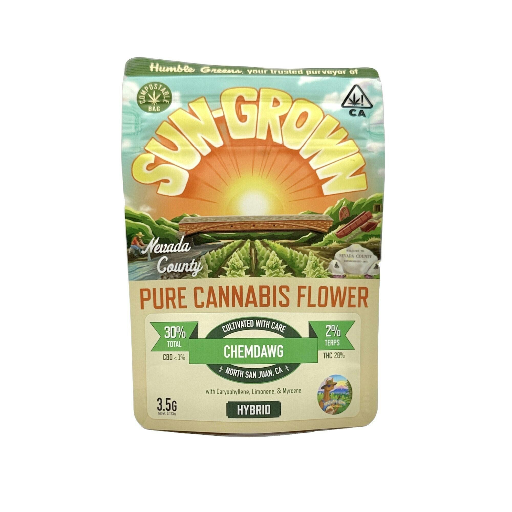 chemdawg: Eighth