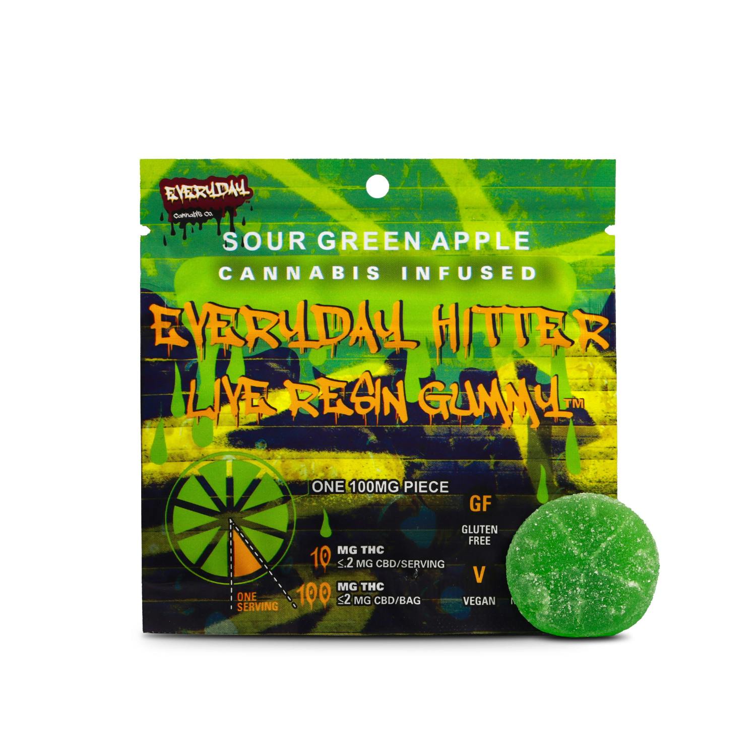 Everyday 100mg Hitter - Sour Green Apple