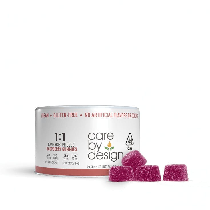 CARE BY DESIGN — Refresh Raspberry