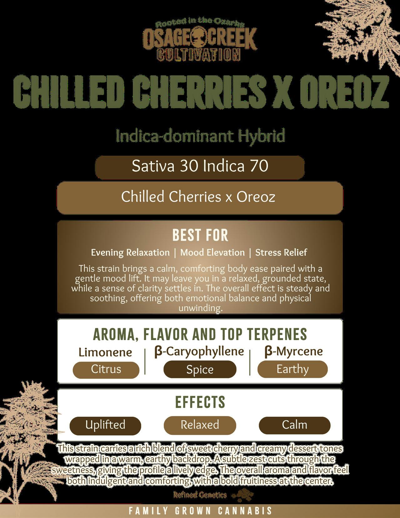 Chilled Cherries x Oreoz | Flower