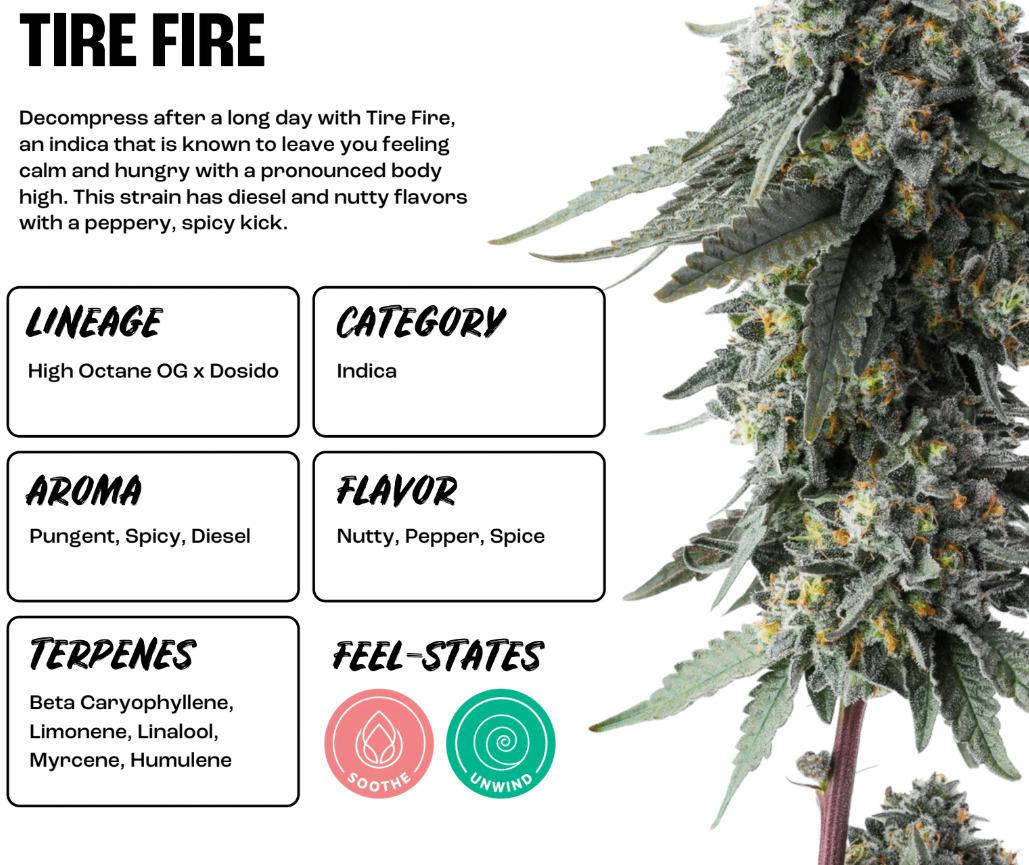 Tire Fire | Popcorn