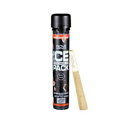 Rove Acapulco Gold Ice Packs