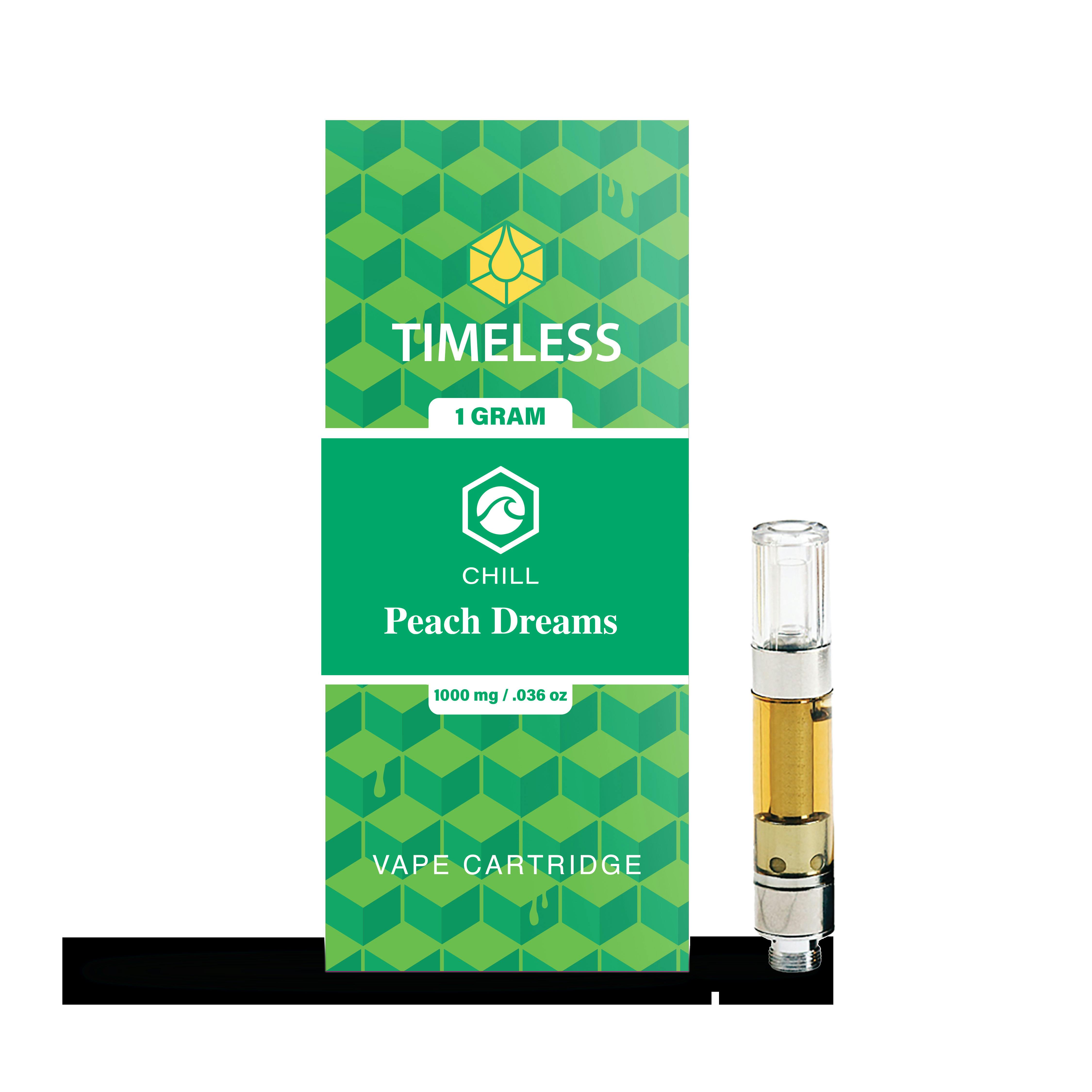Timeless Peach Dreams Cart