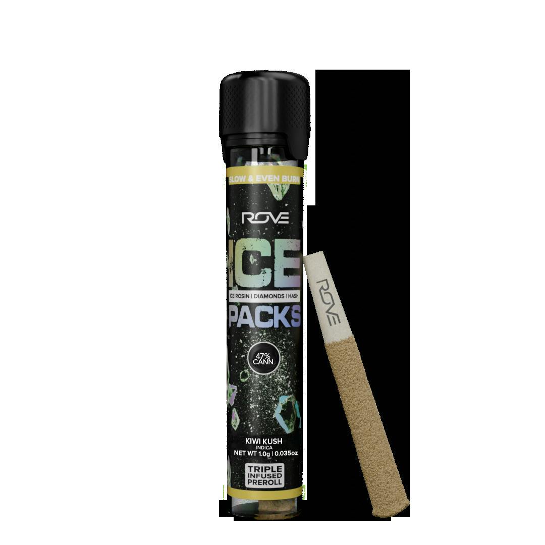Rove Kiwi Kush Ice Packs
