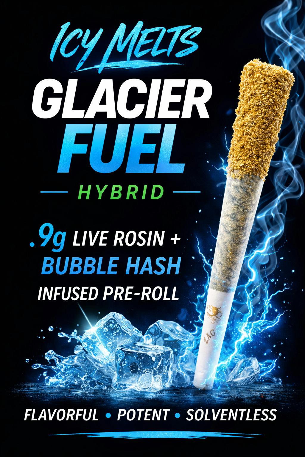 Icy Melts Glacier Fuel Frosty Picks