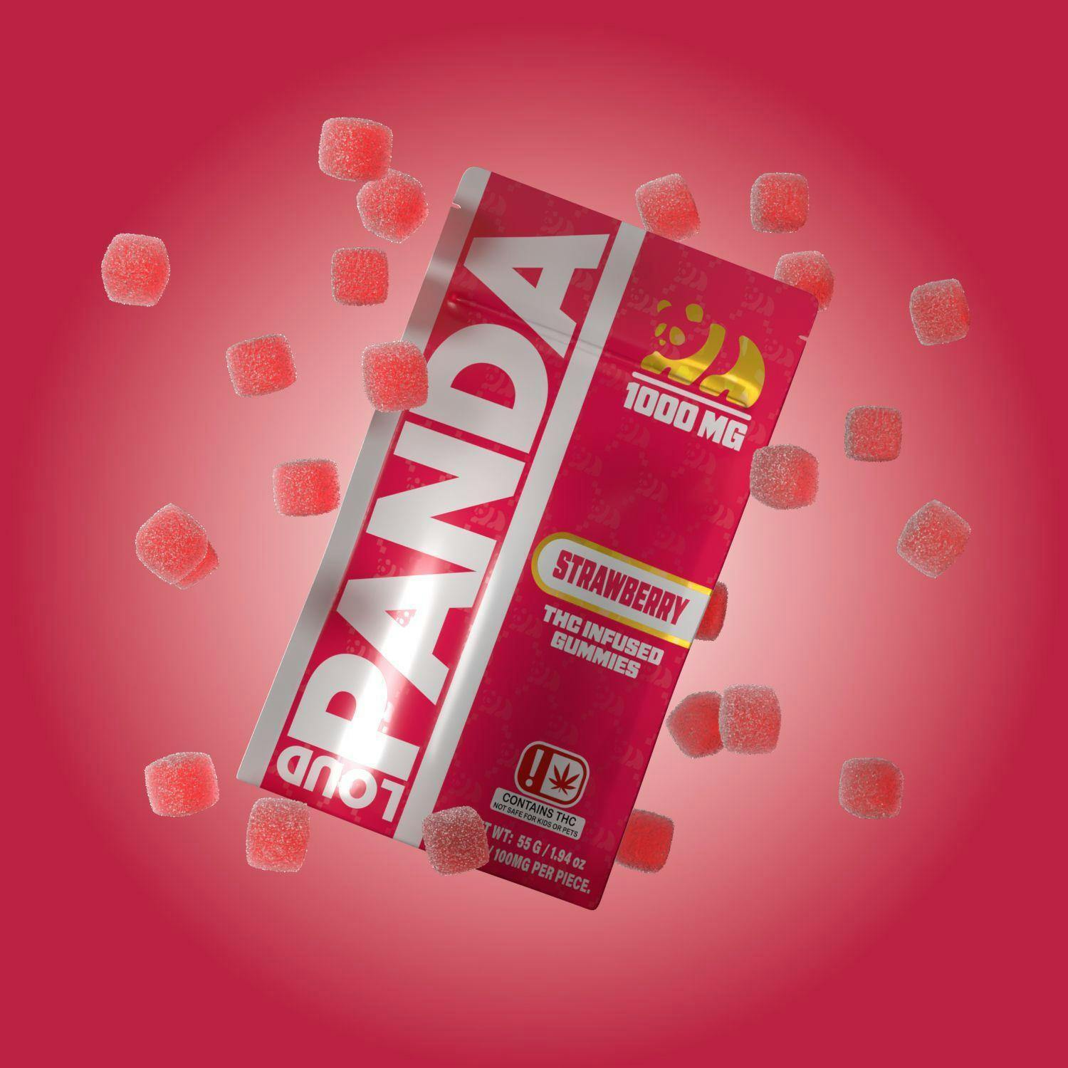 Loud Panda Strawberry Gummies