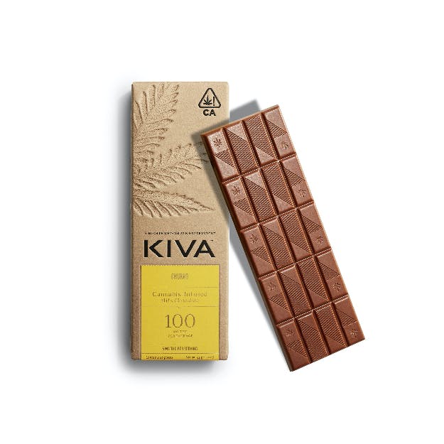 Kiva Milk: Churro
