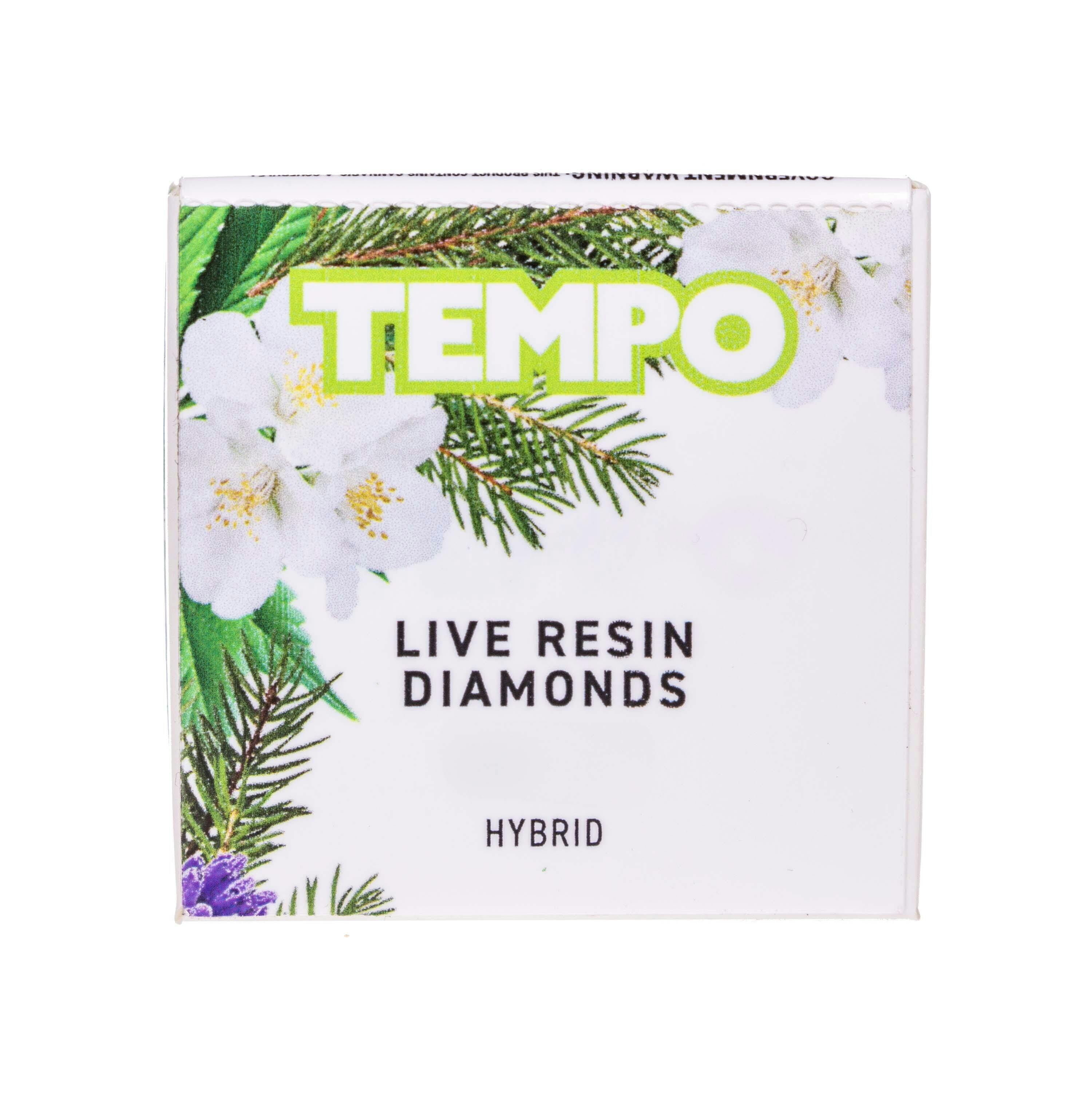 TEMPO — The Original Z