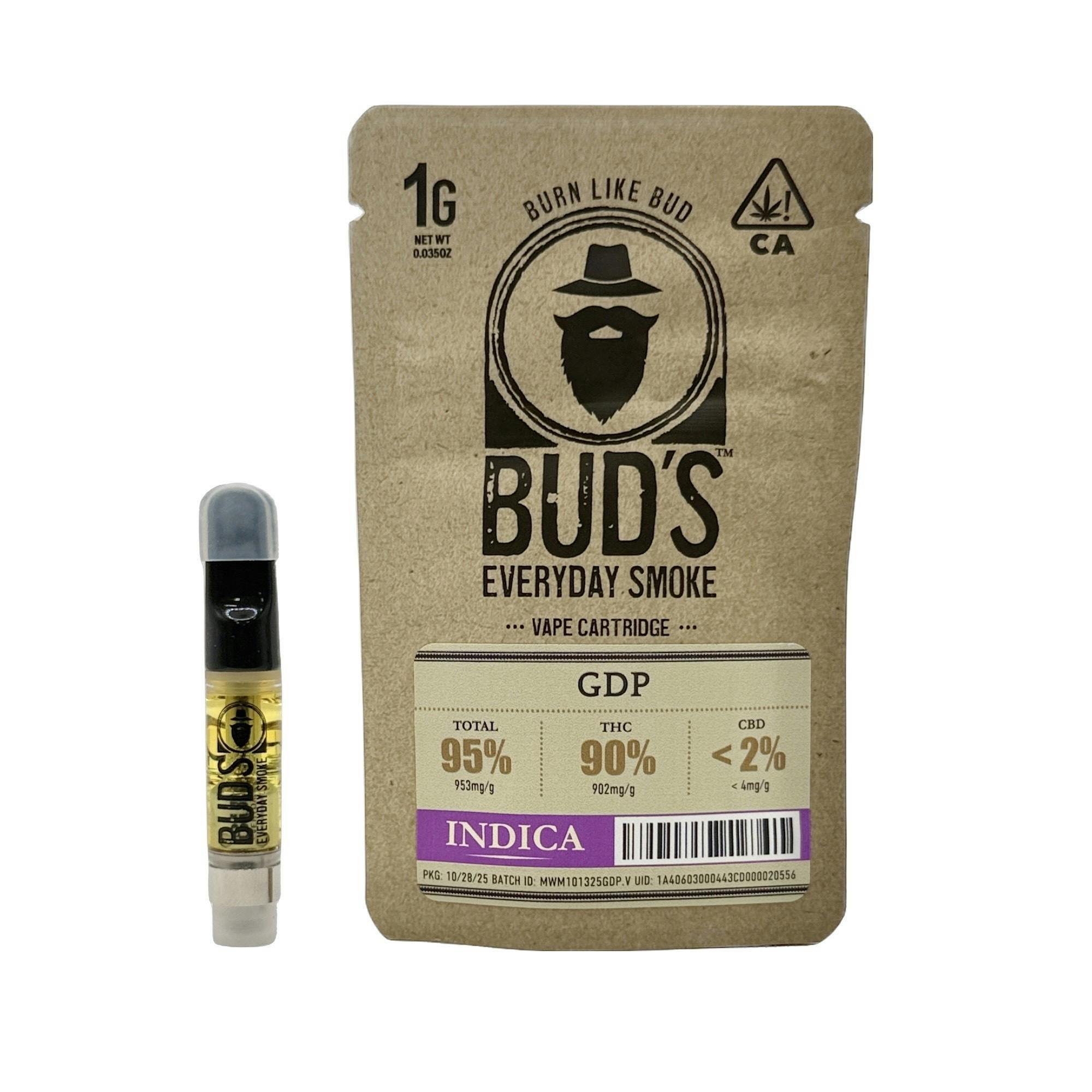 GDP: GDP CARTRIDGE 1G
