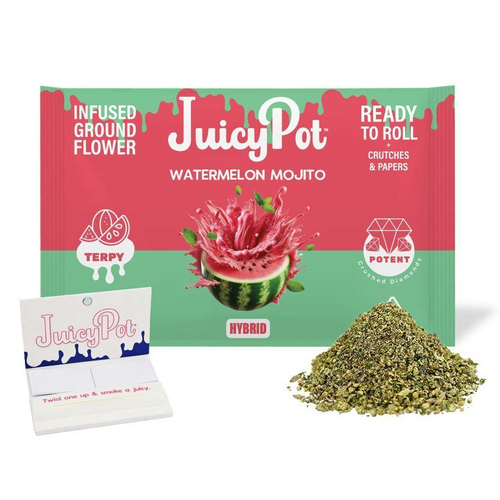 Watermelon Mojito: Ready To Roll
