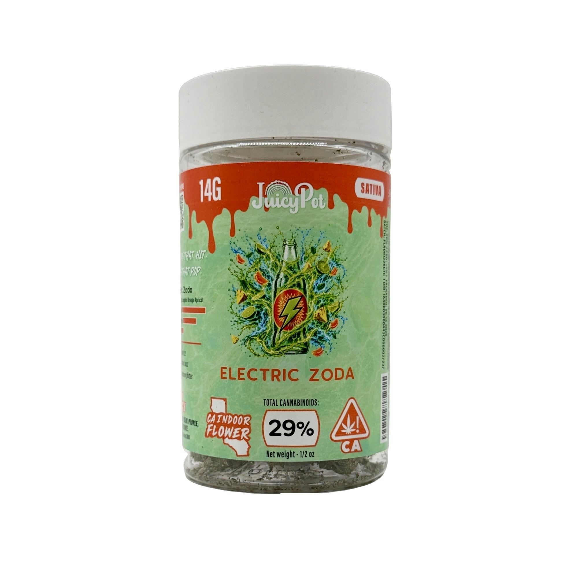 Electric Zoda