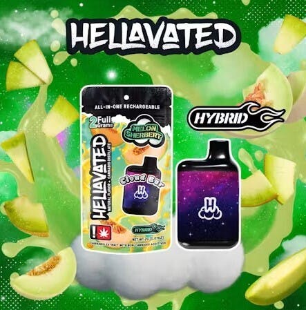 Hellavated: Cloud Melon Sherbert