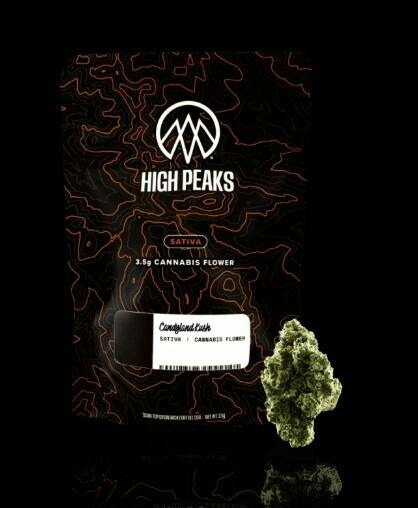 CANDYLAND KUSH - (14G)