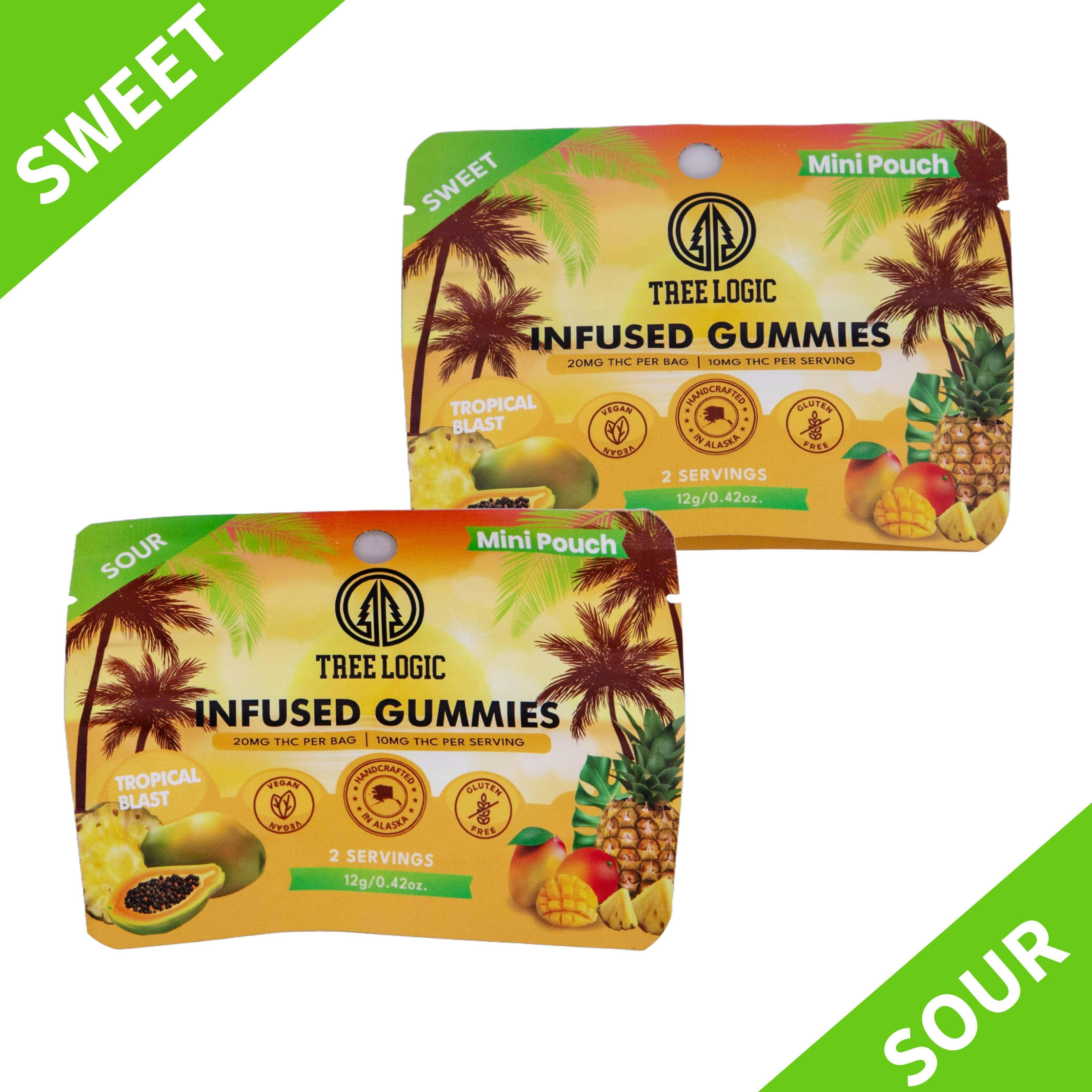 Sweet Tropical Blast