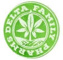 Delta Family Pharms — Bloc Party