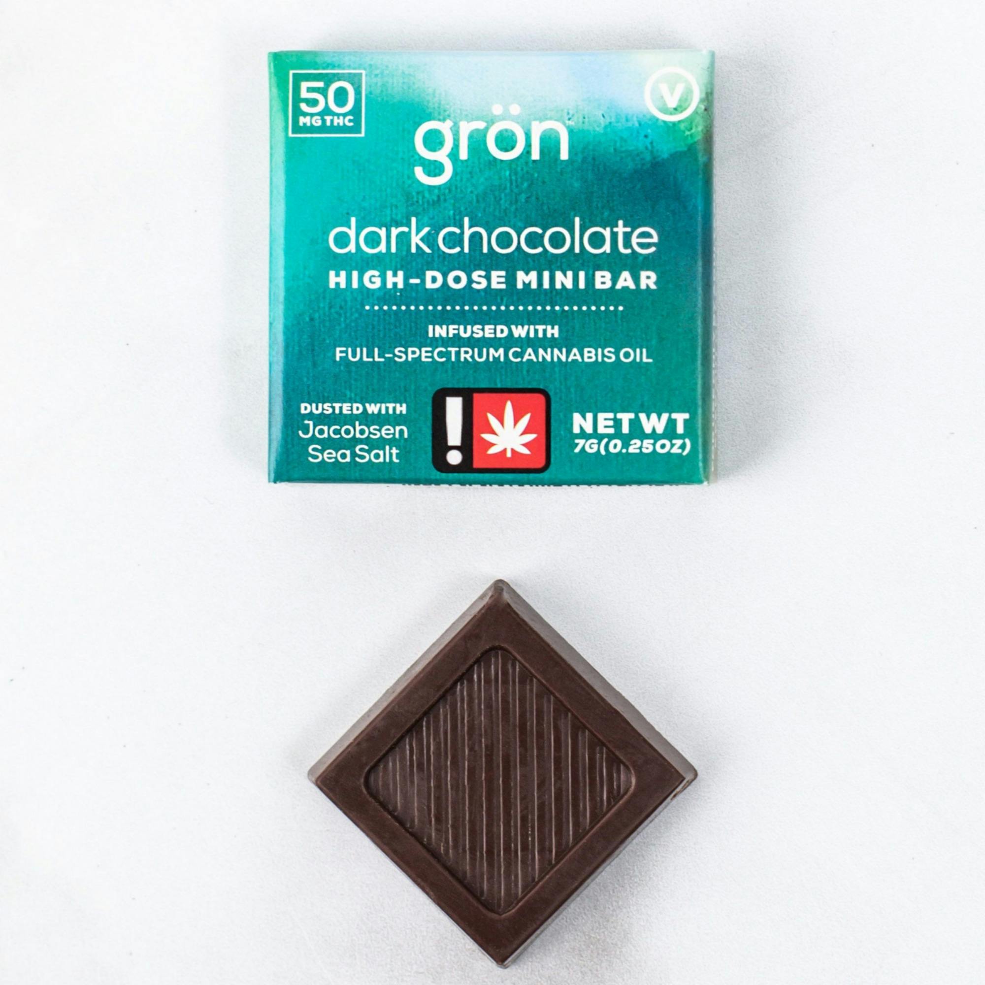 GRON: Dark Mini