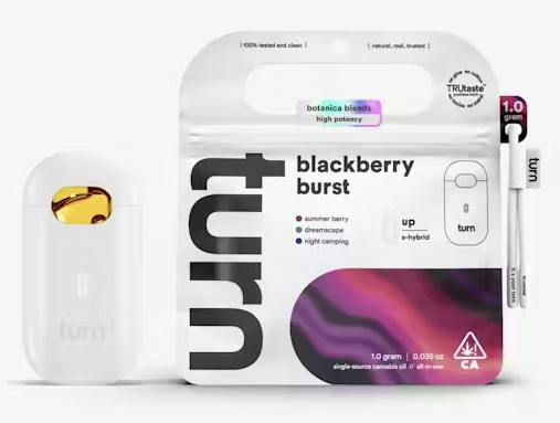 turn: Botanica Blends