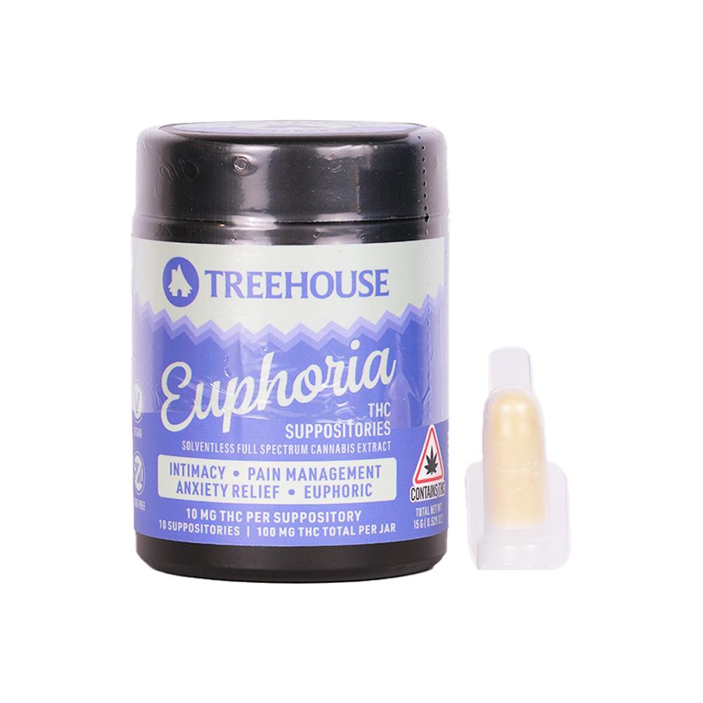 Suppository - 100mg/10pk