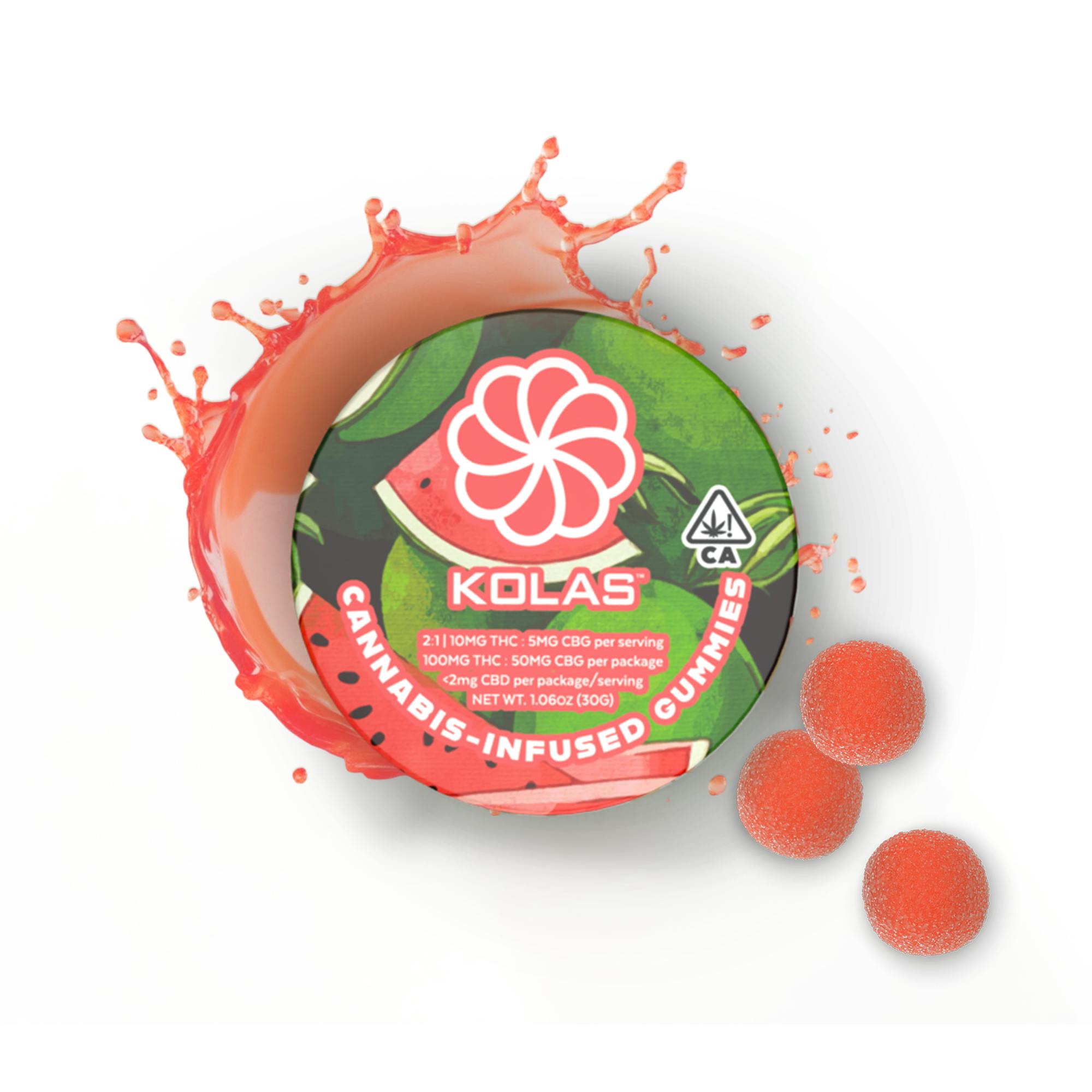 Kolas — Watermelon /