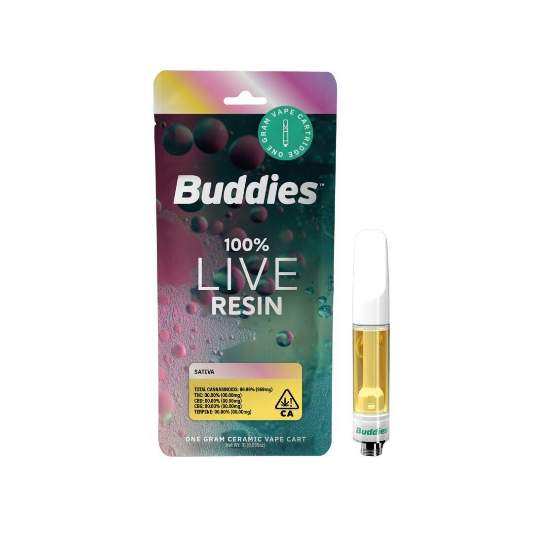 Buddies Live Resin: Hella Jelly