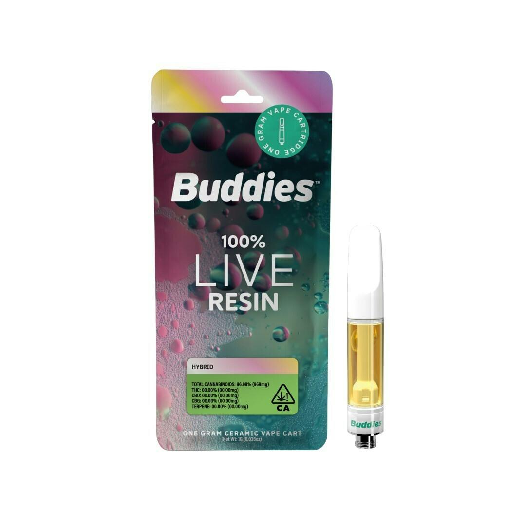 Buddies Live Resin: Pineapple Pez