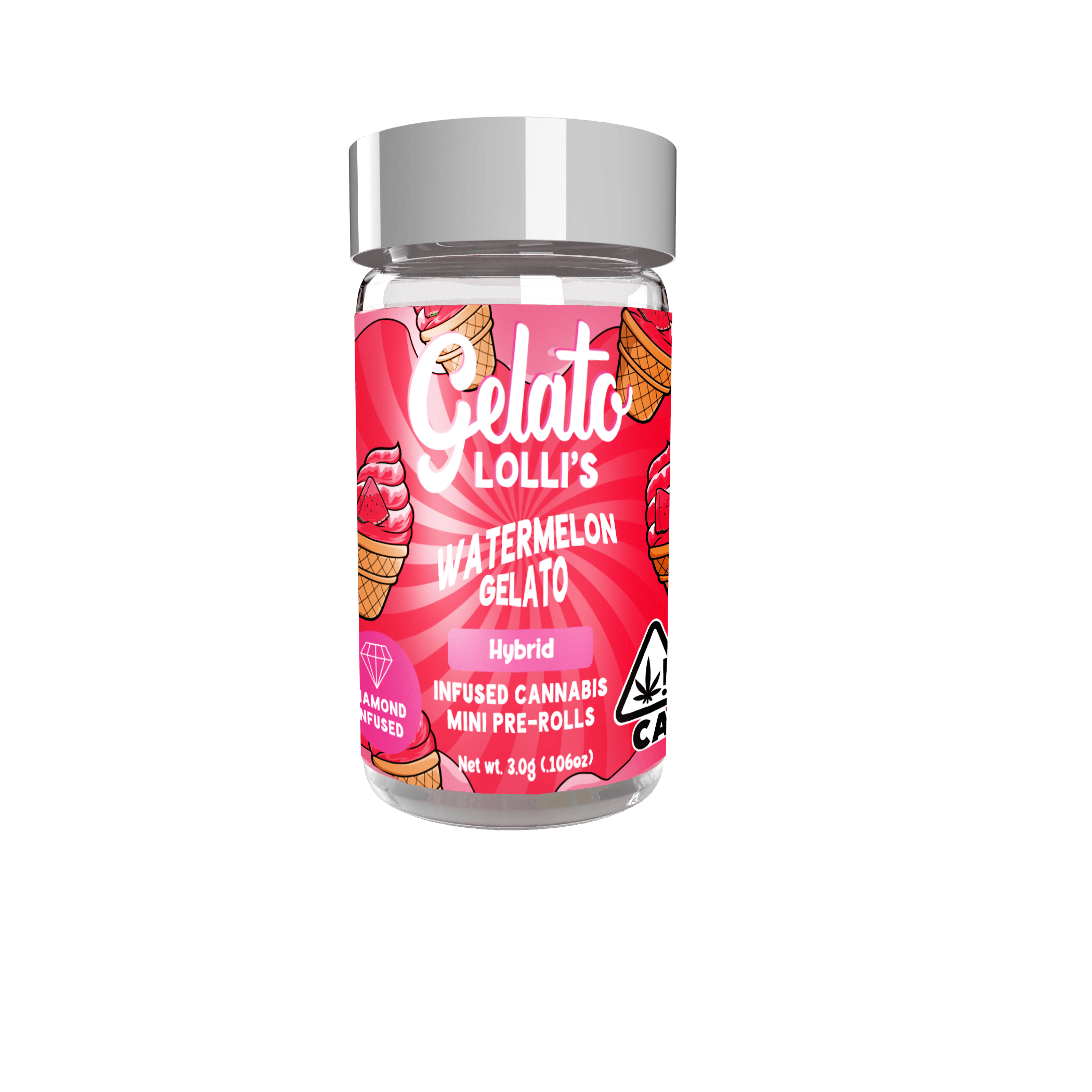 Gelato: Mini Watermelon Gelato