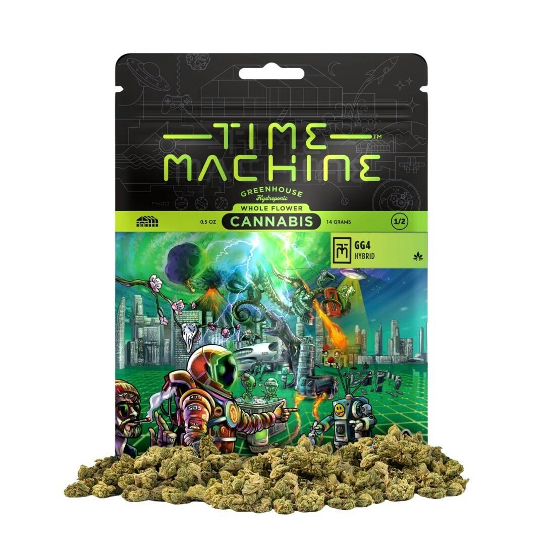 Time Machine: Gg4