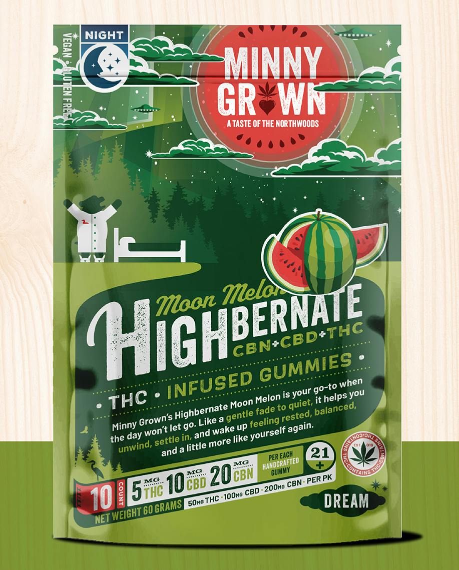 Minny Grown - 5mg THC + 10mg CBD + 20mg CBN Gummies - Highbernate Moon Melon