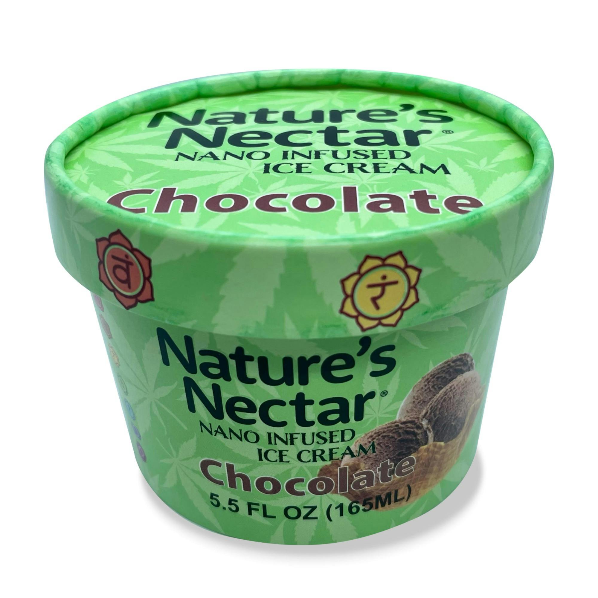 Nano Infused Chocolate Ice Cream - Nature's Nectar