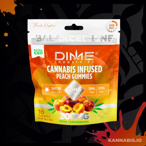 Dime - Peach CBD Gummies 10ct 300mg