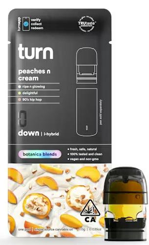 turn: Botanica Blends