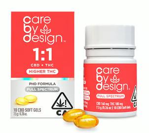 1:1 Max Full Spectrum CBD:THC Soft Gels - 100 mg