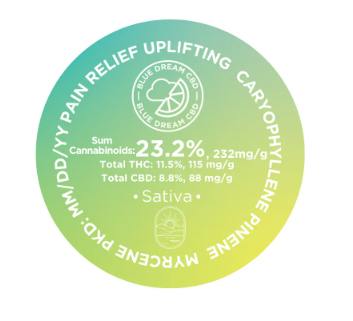 AUTUMN BRANDS Blue Dream CBD Mini .36g 10pk