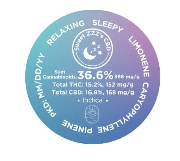 Autumn Brands Sweet ZZZ's Mini CBD Preroll 6 Pack