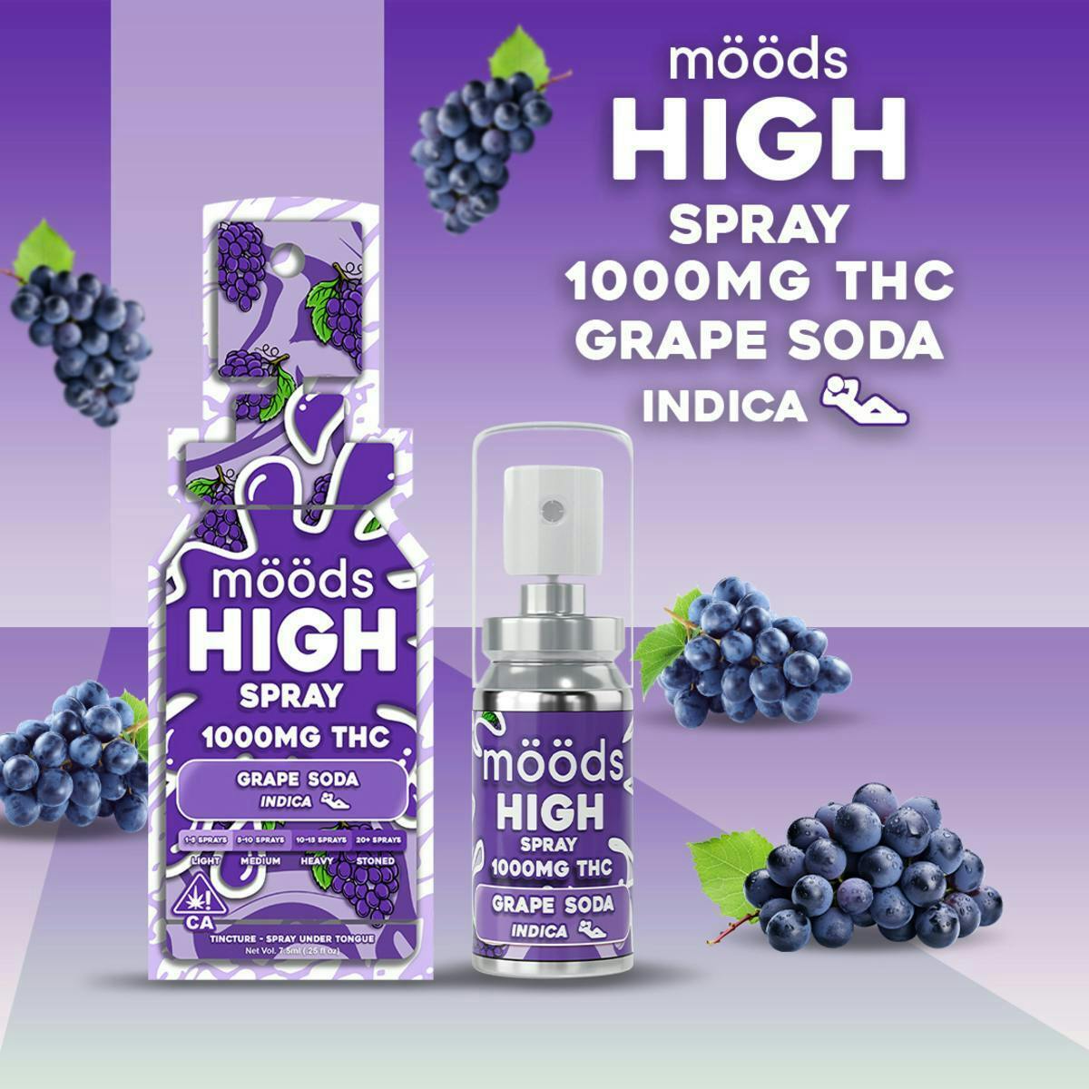 Moods Grape Soda Sublingual Spray