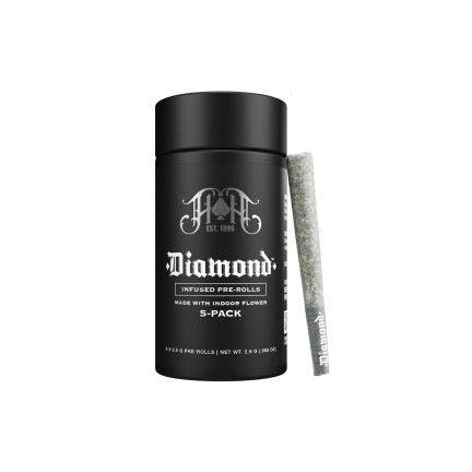 Heavy Hitters: Kush Mints